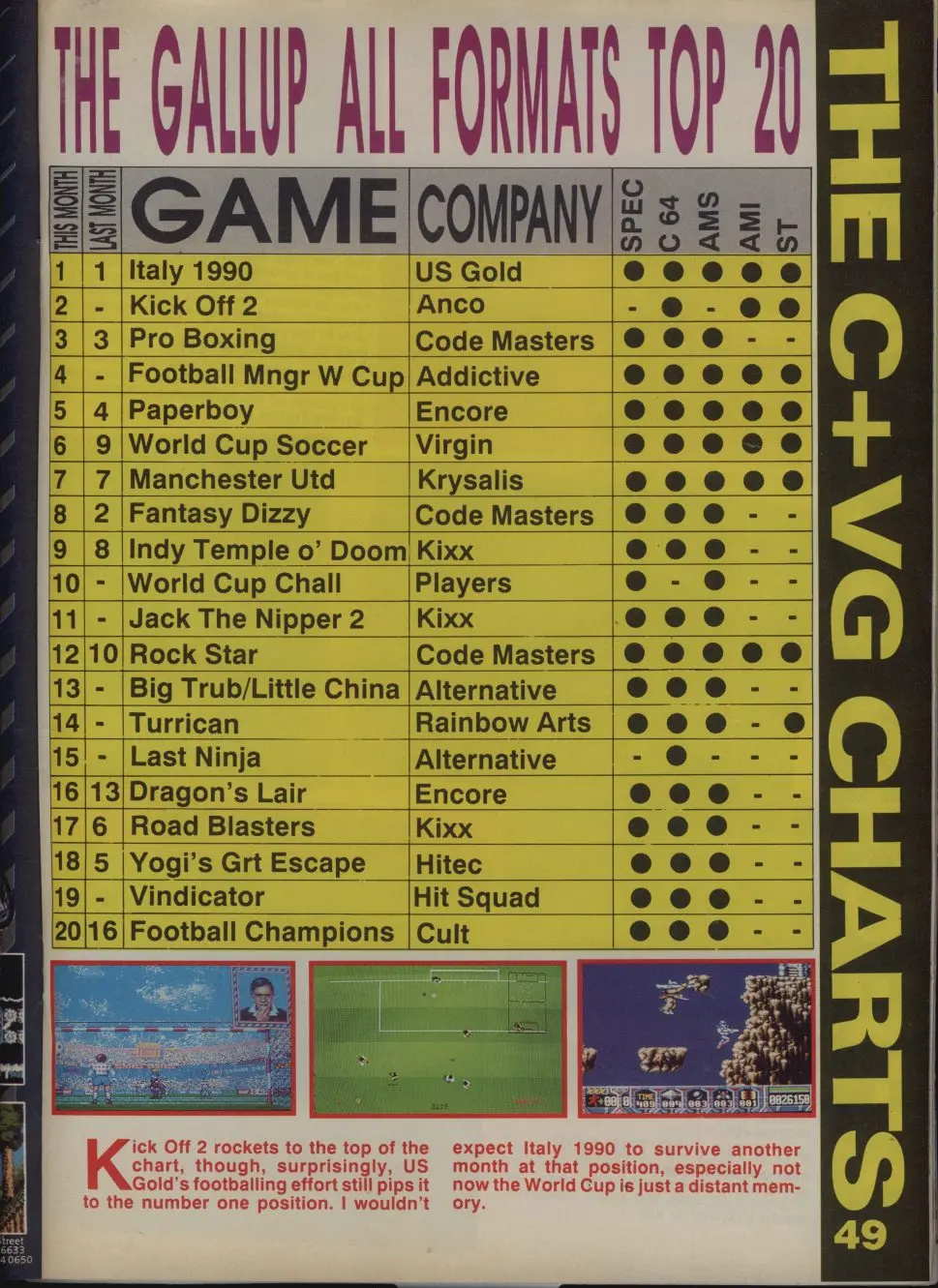 Chart Scan