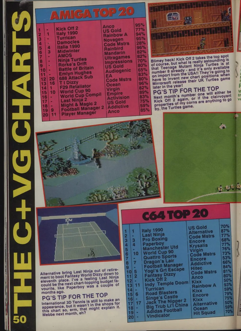 Chart Scan