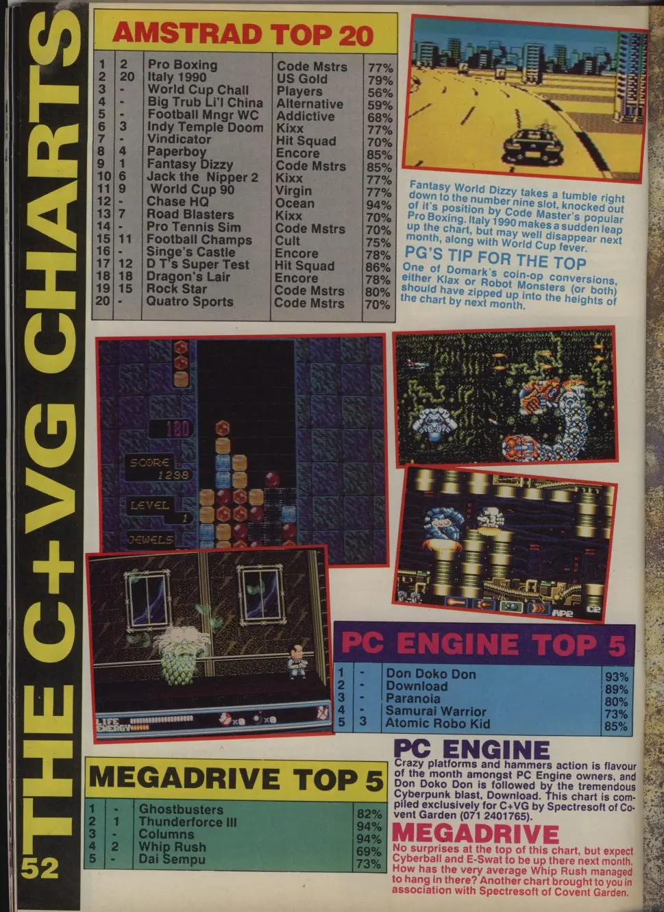 Chart Scan