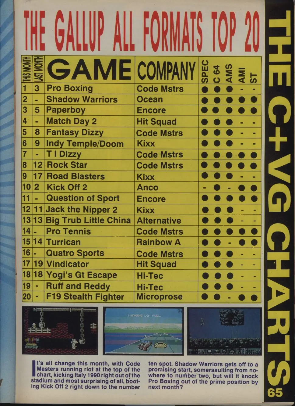 Chart Scan