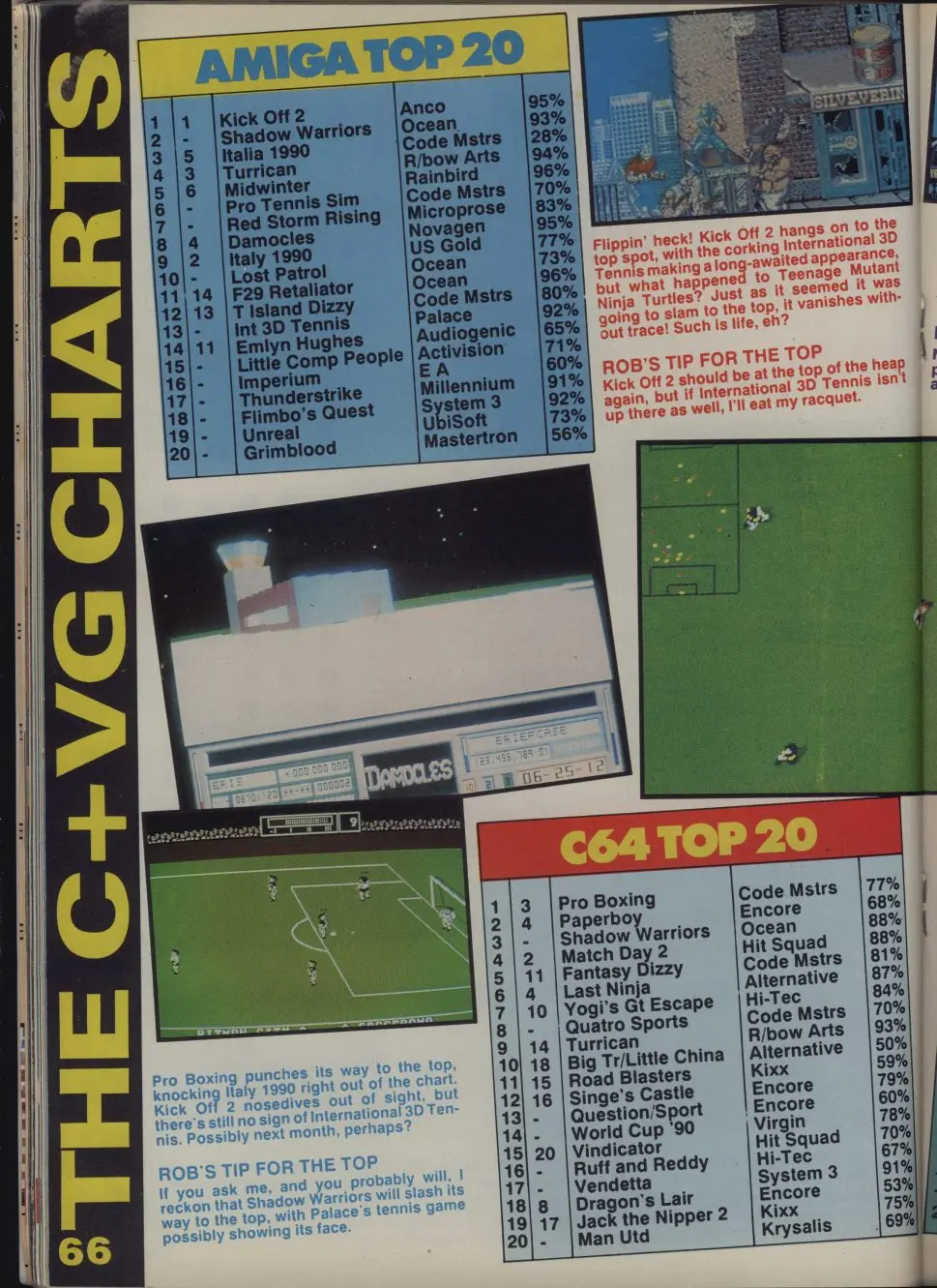 Chart Scan