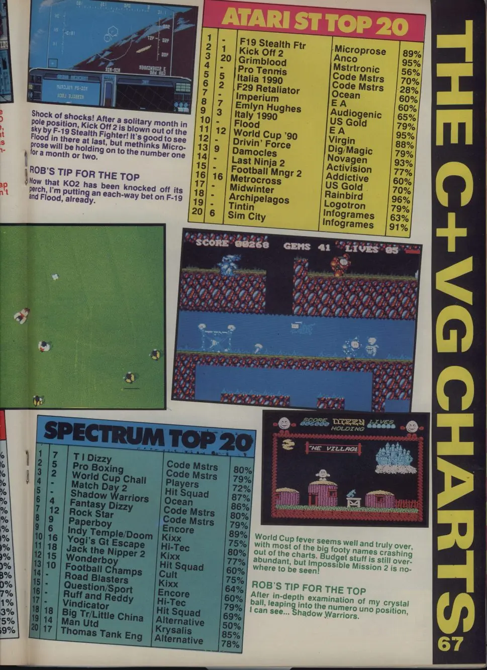Chart Scan