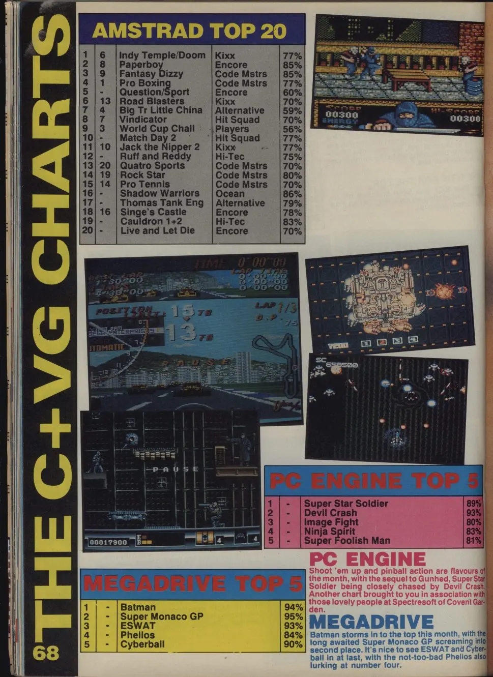 Chart Scan