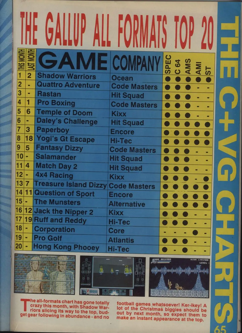 Chart Scan