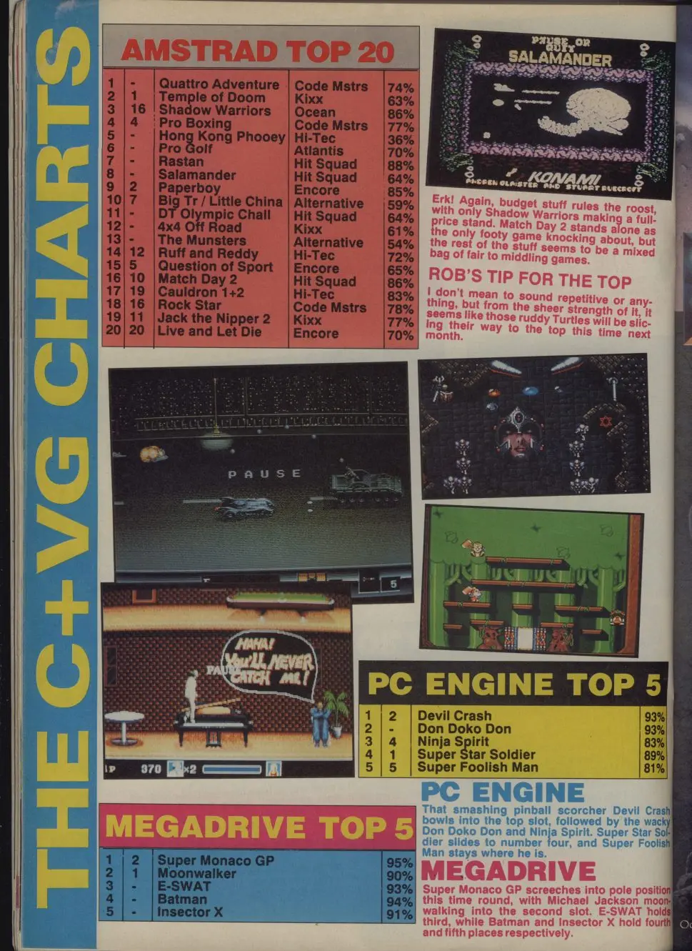 Chart Scan