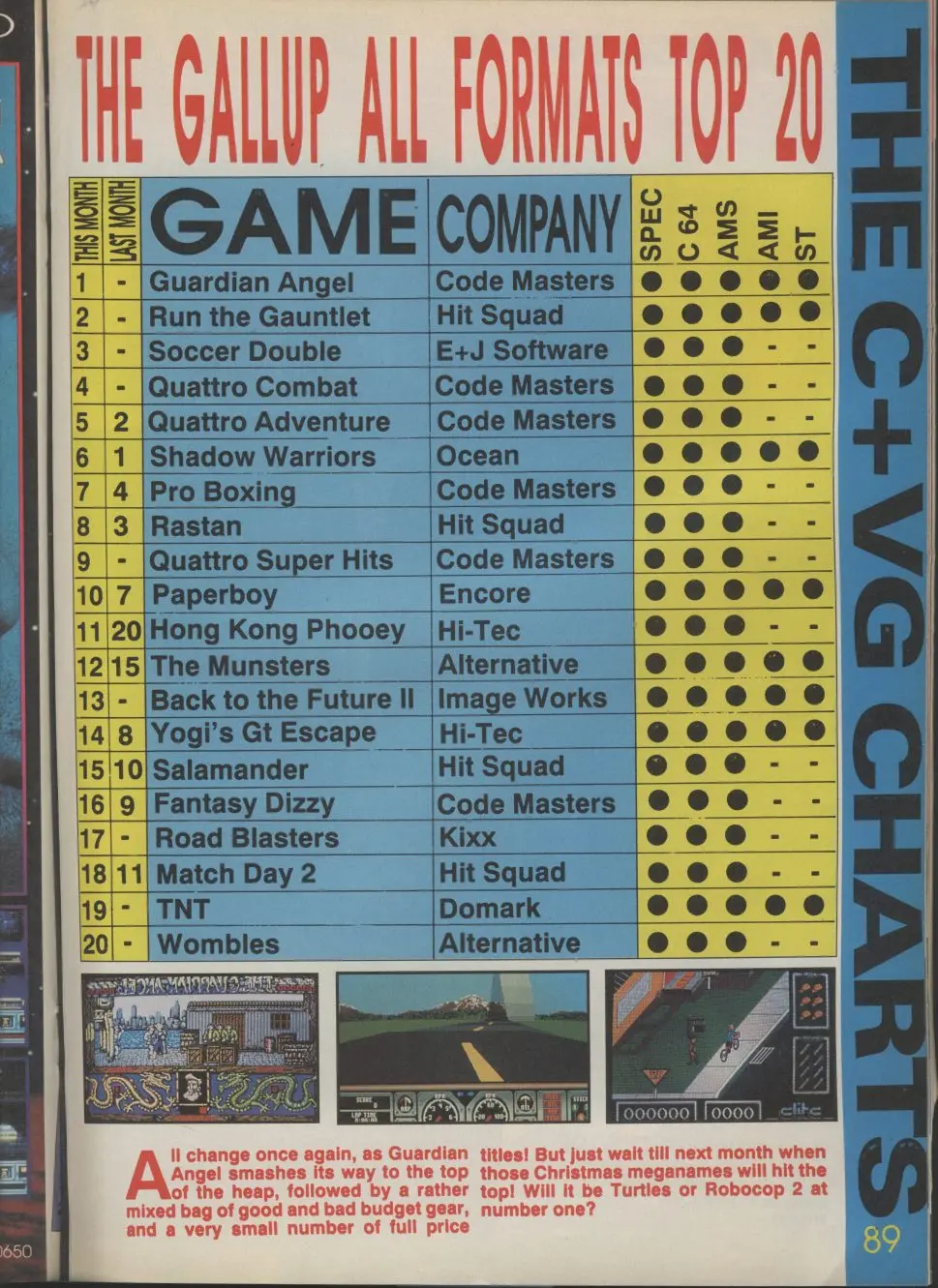 Chart Scan