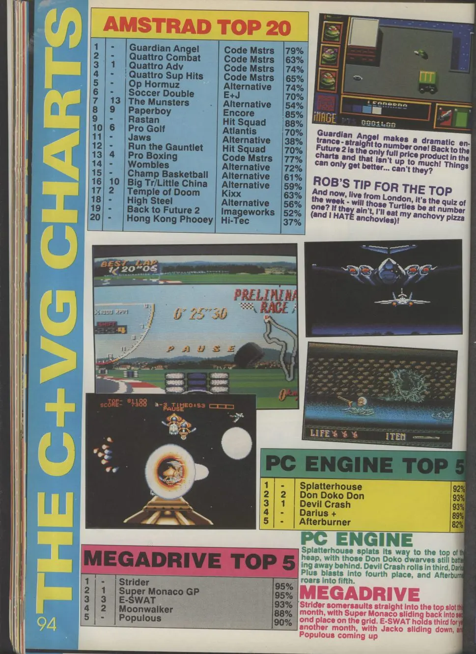 Chart Scan