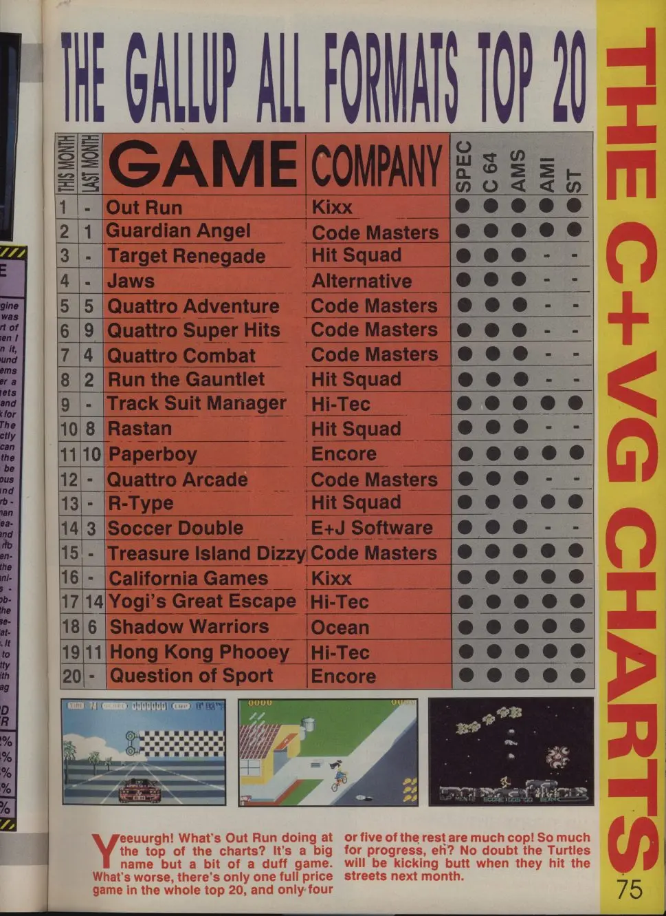 Chart Scan