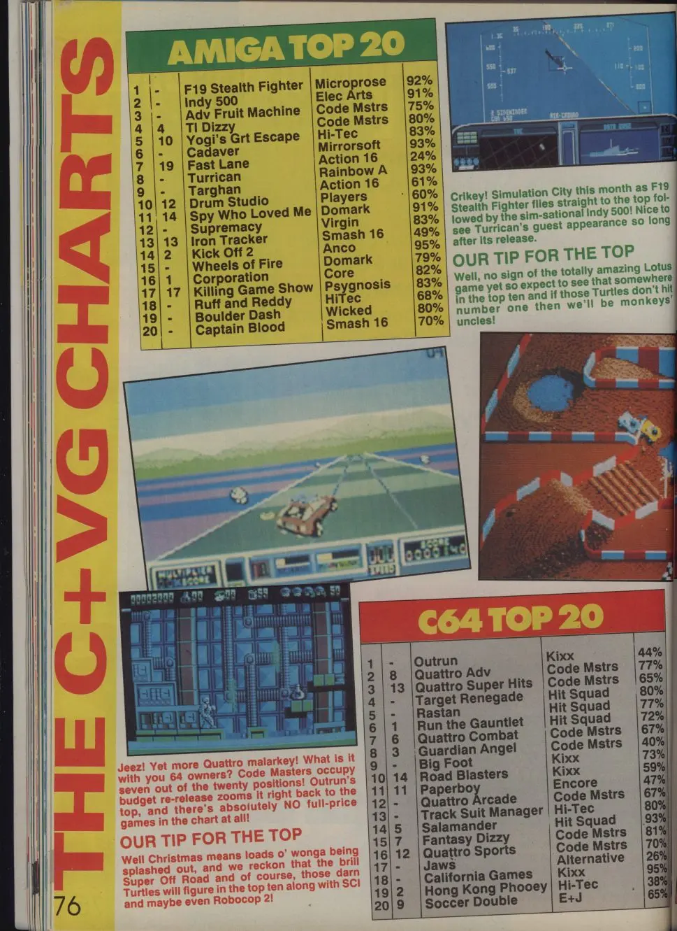 Chart Scan