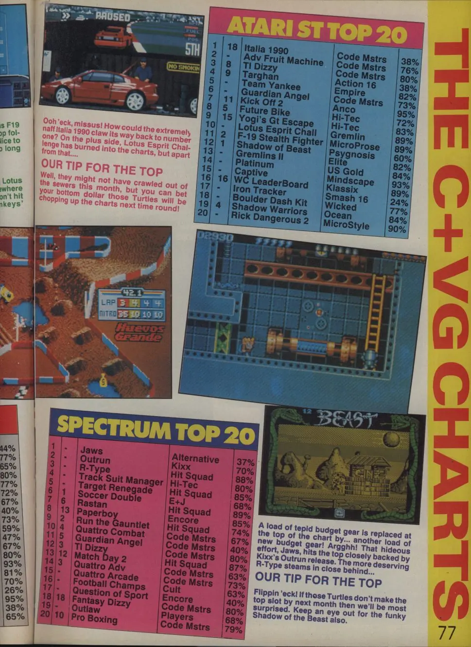 Chart Scan