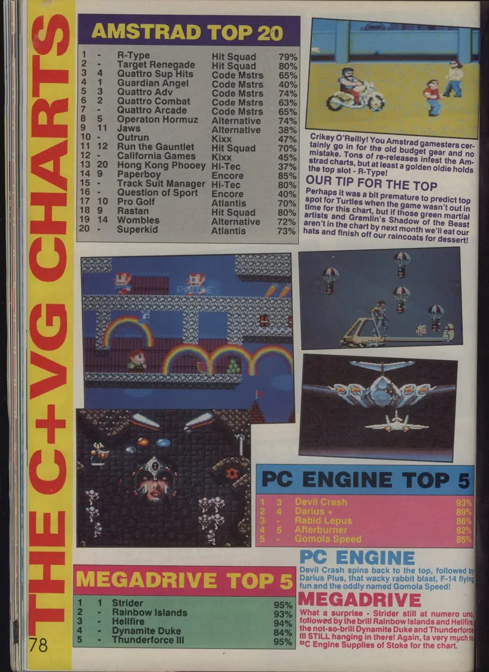 Chart Scan