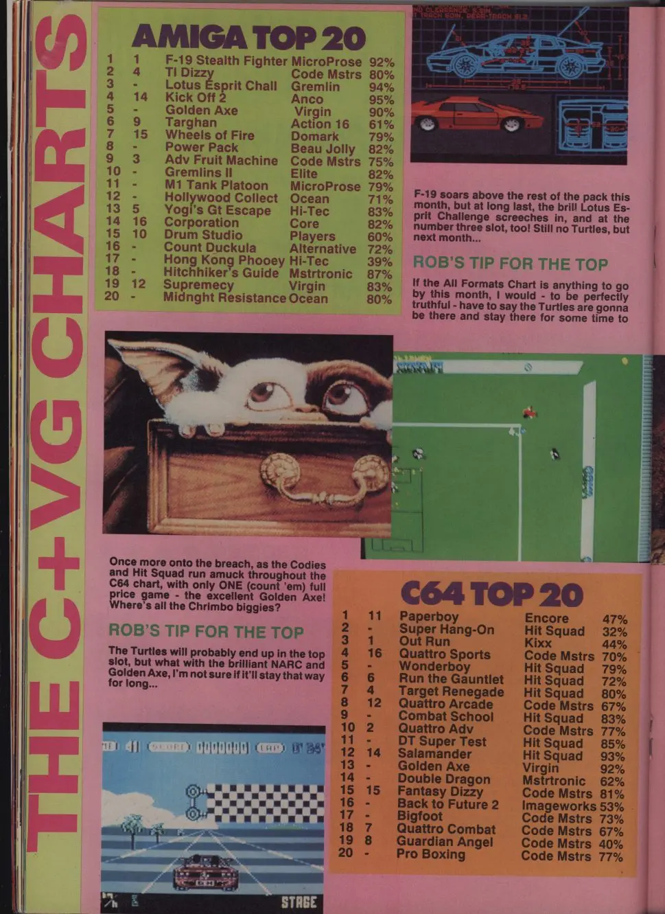 Chart Scan