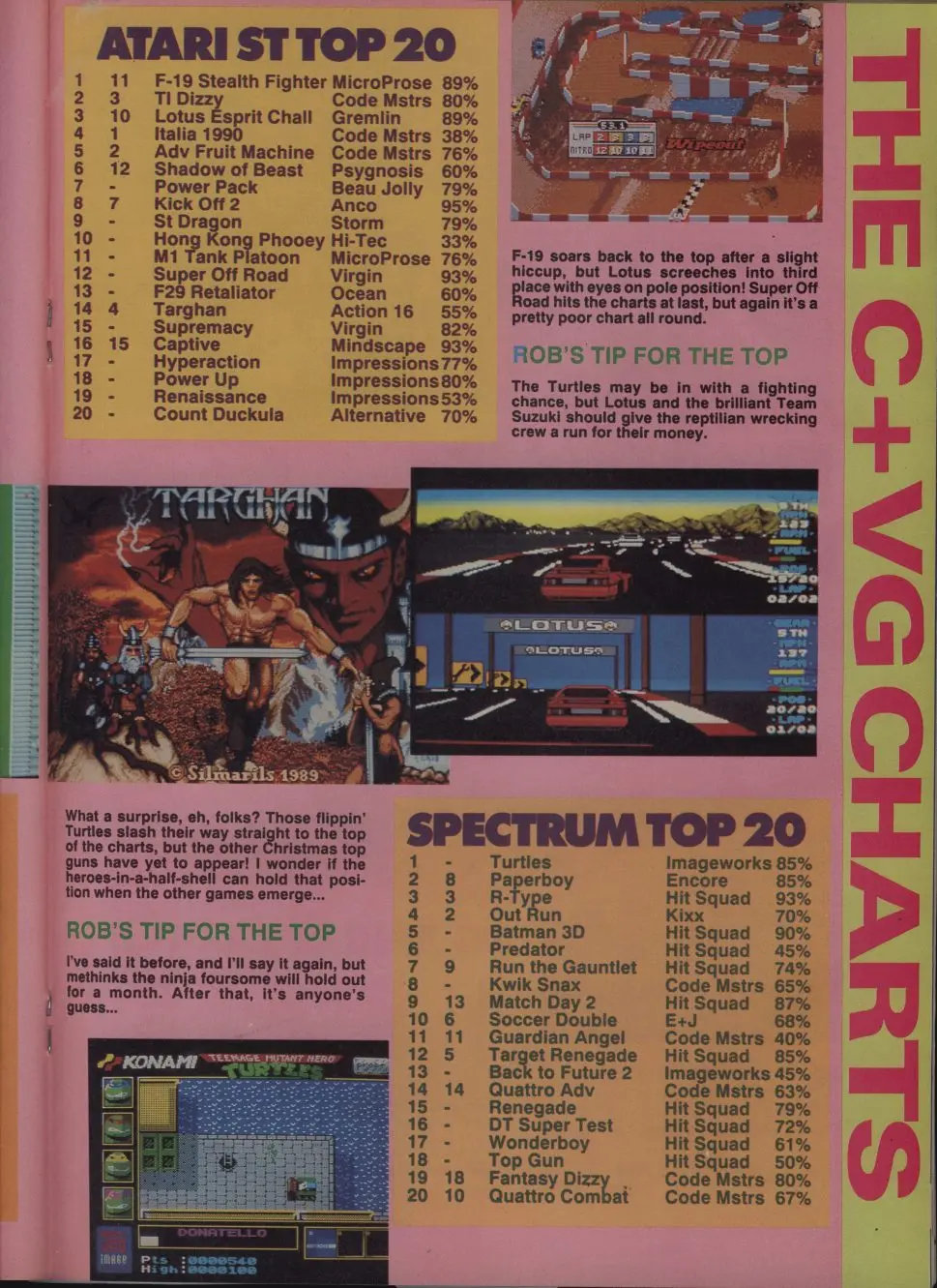 Chart Scan