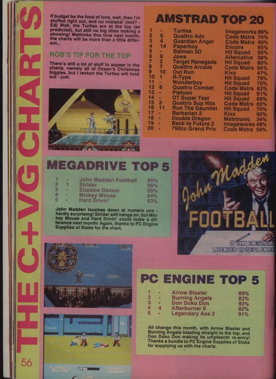Chart Scan