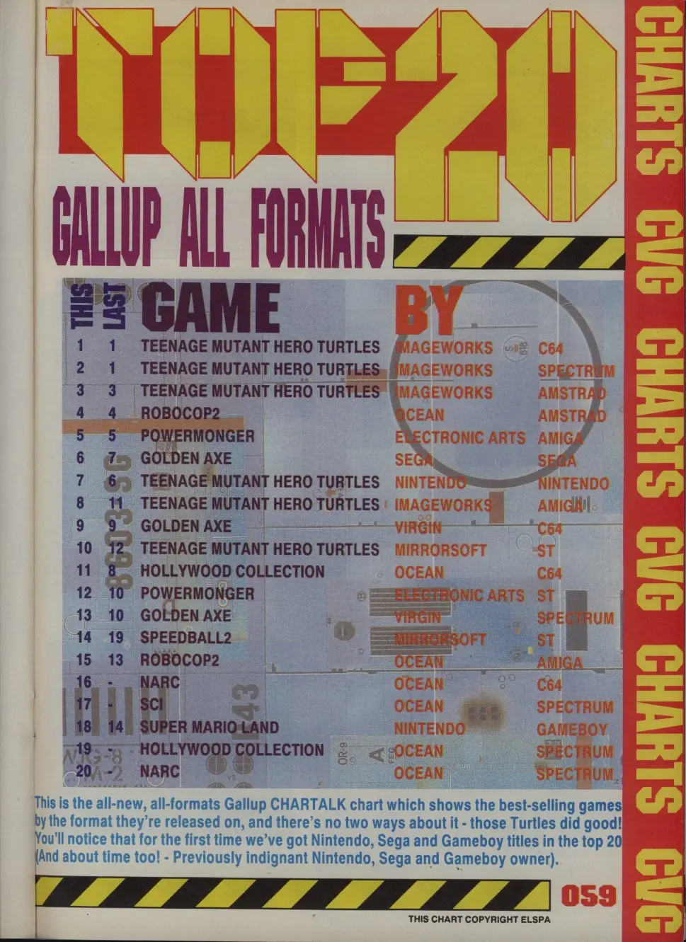Chart Scan