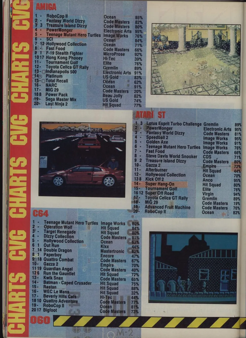 Chart Scan