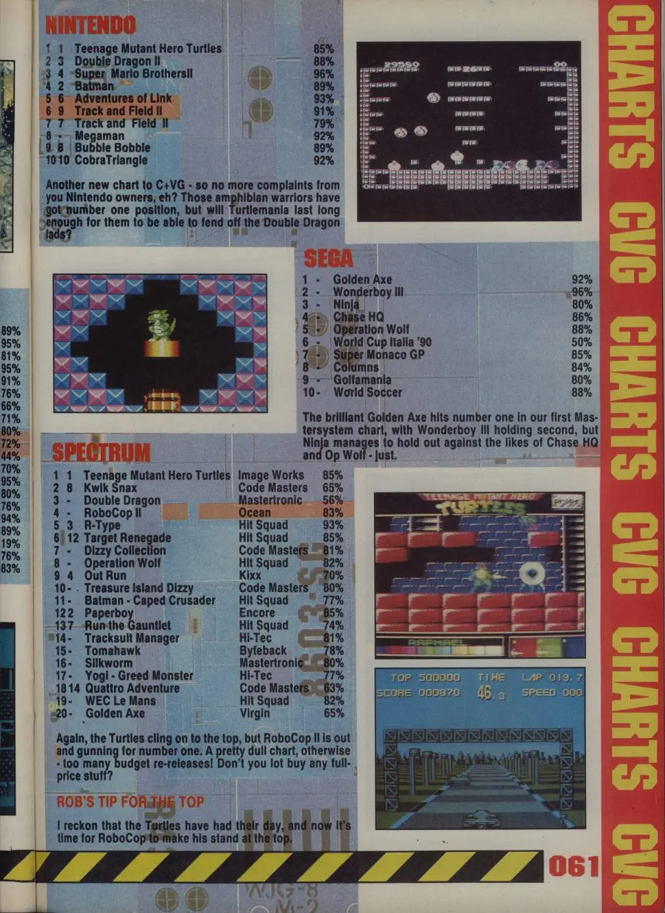 Chart Scan