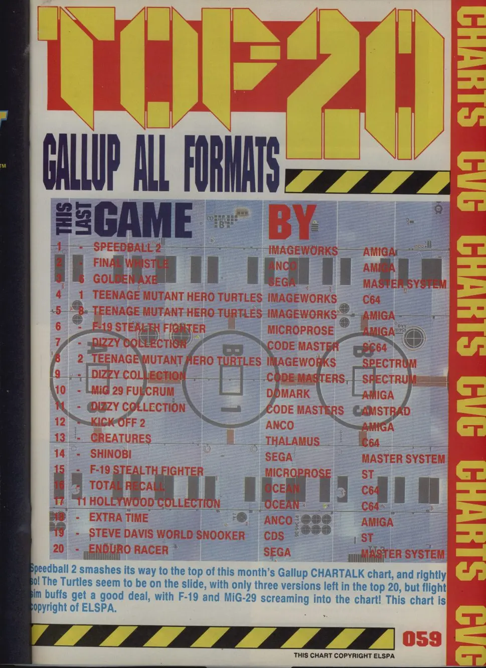 Chart Scan