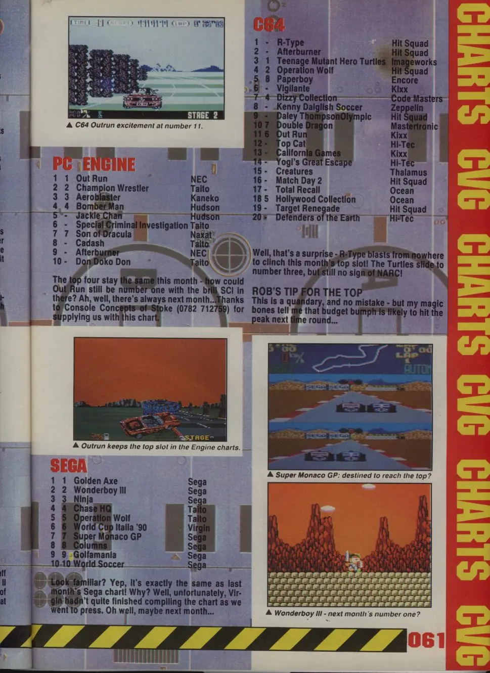 Chart Scan