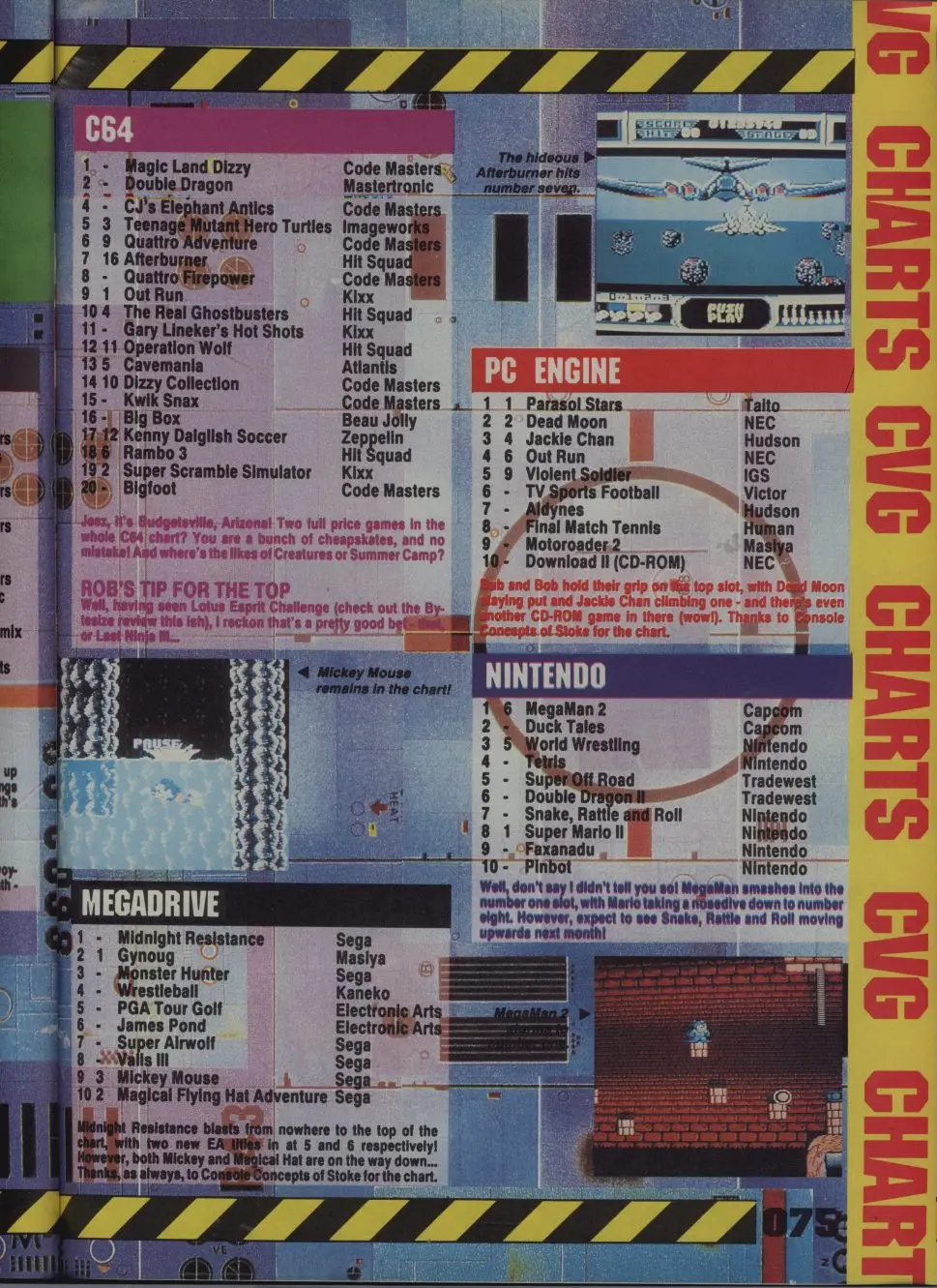 Chart Scan