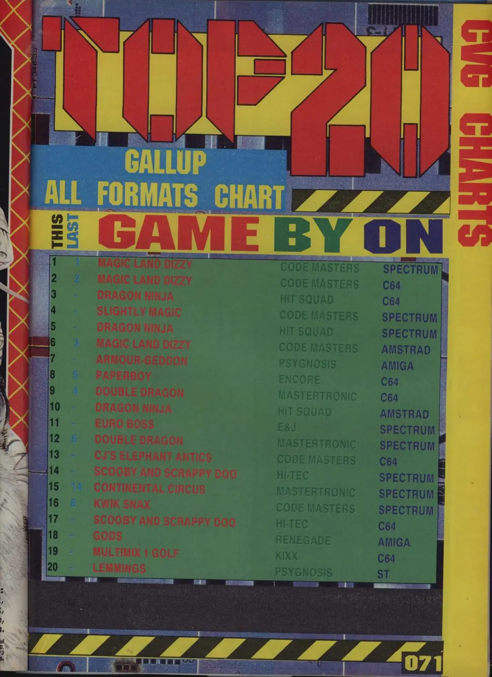 Chart Scan