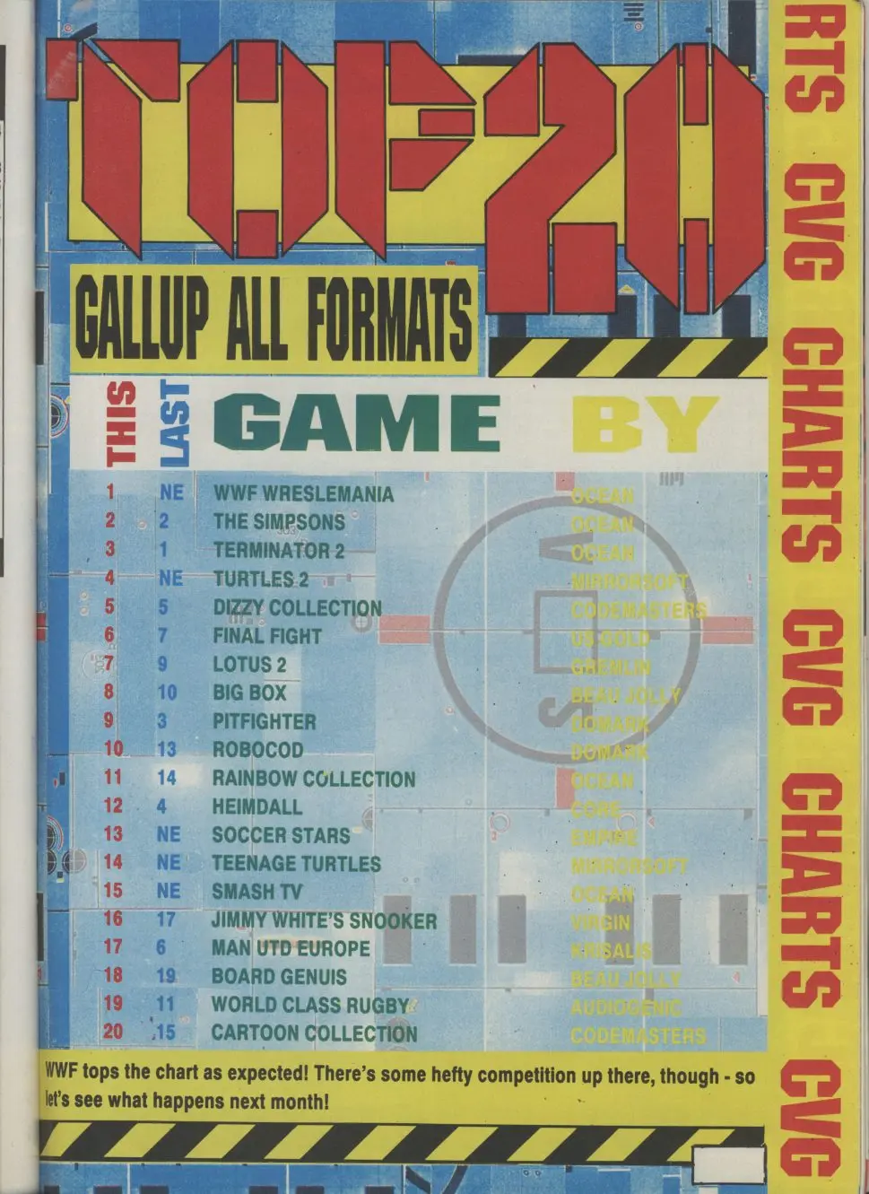 Chart Scan