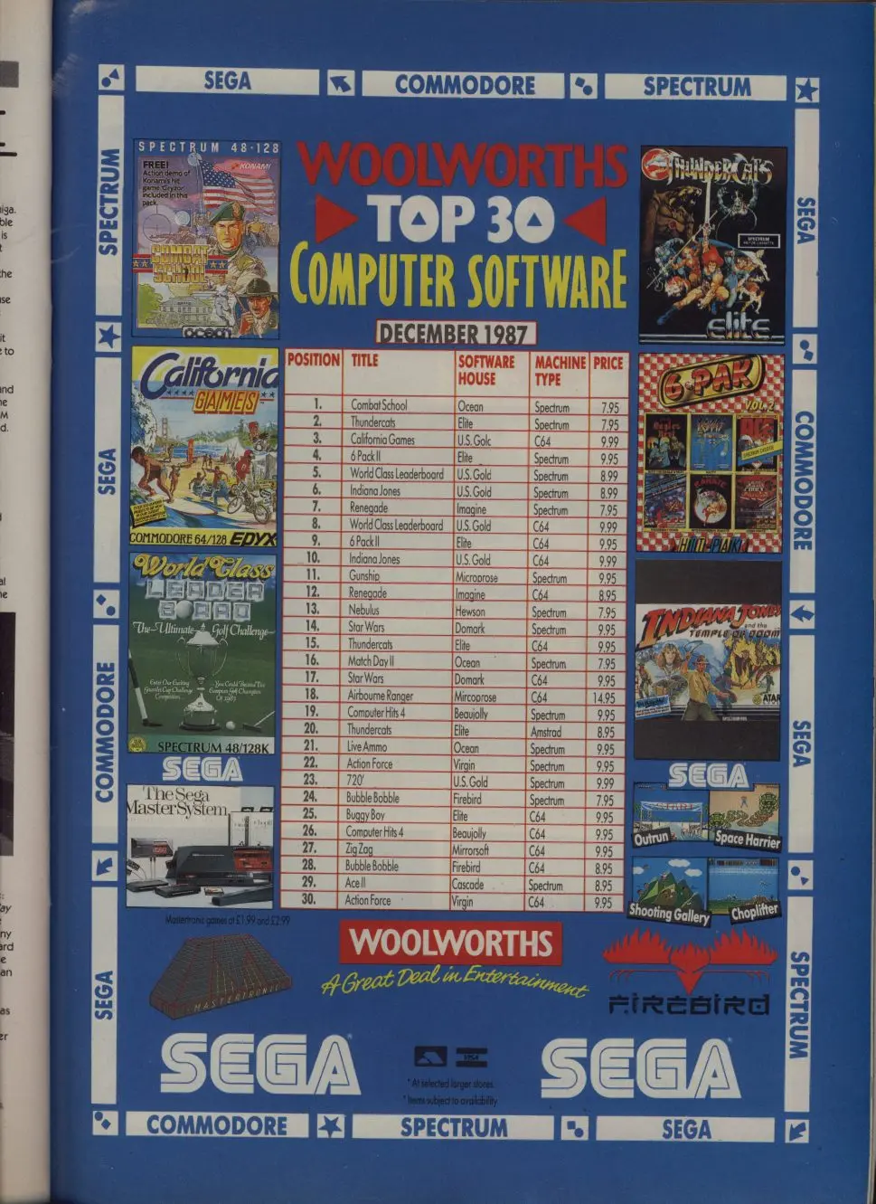 Chart Scan