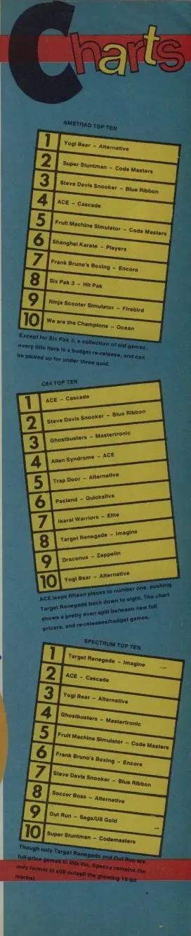 Chart Scan