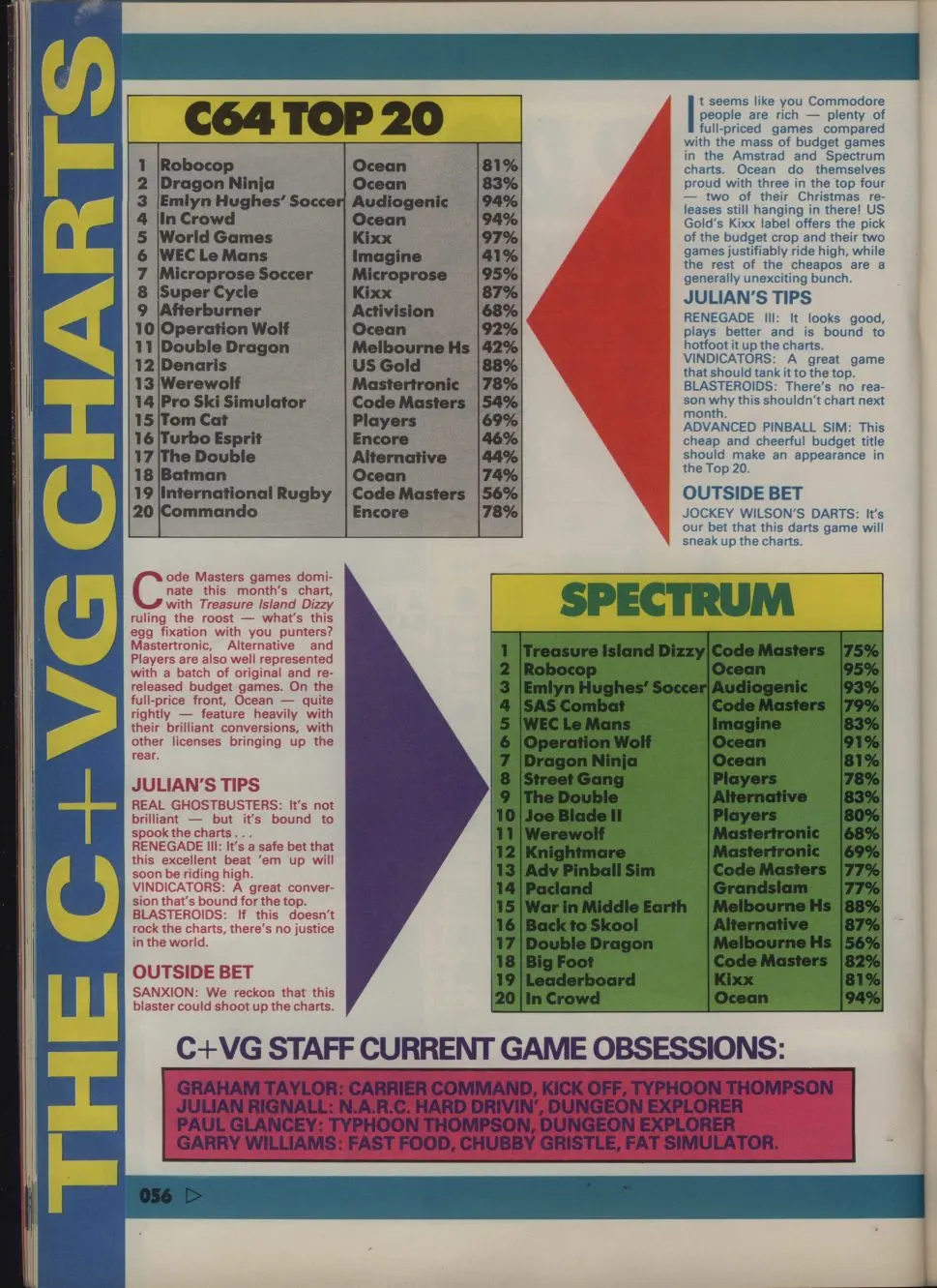 Chart Scan
