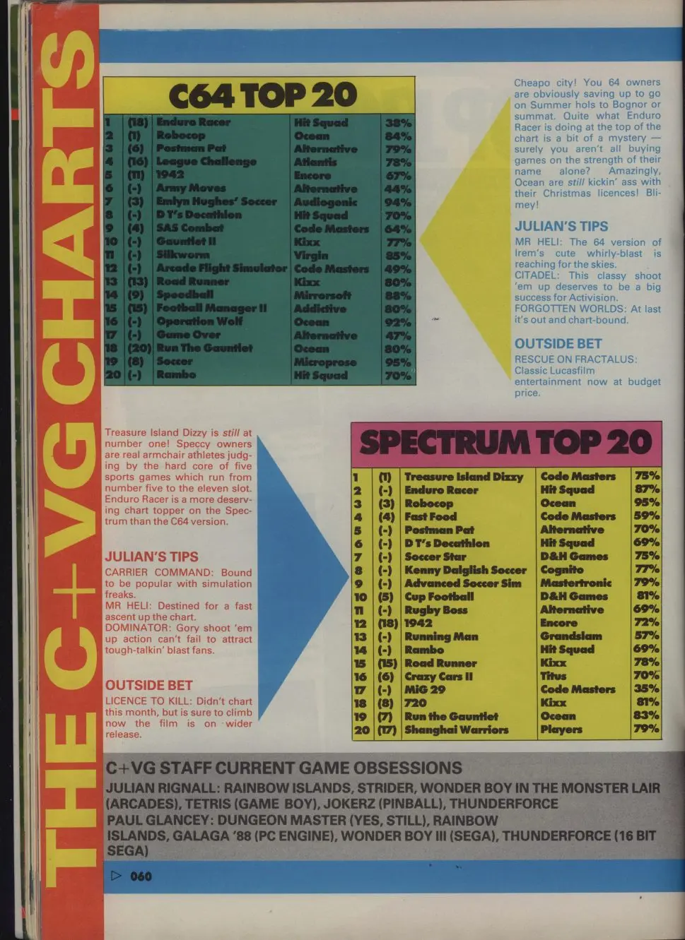 Chart Scan