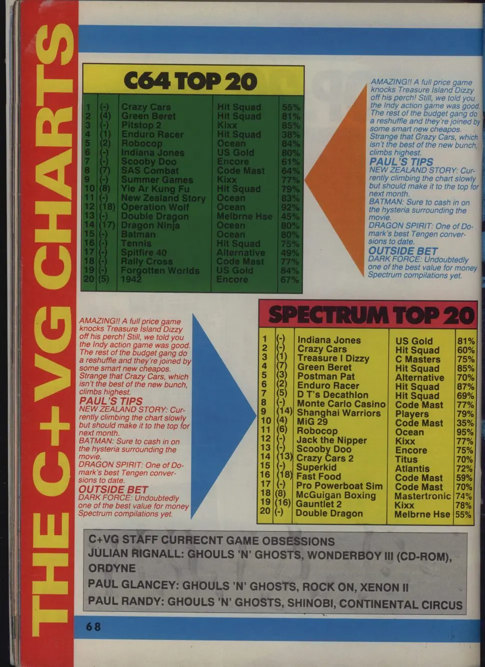 Chart Scan