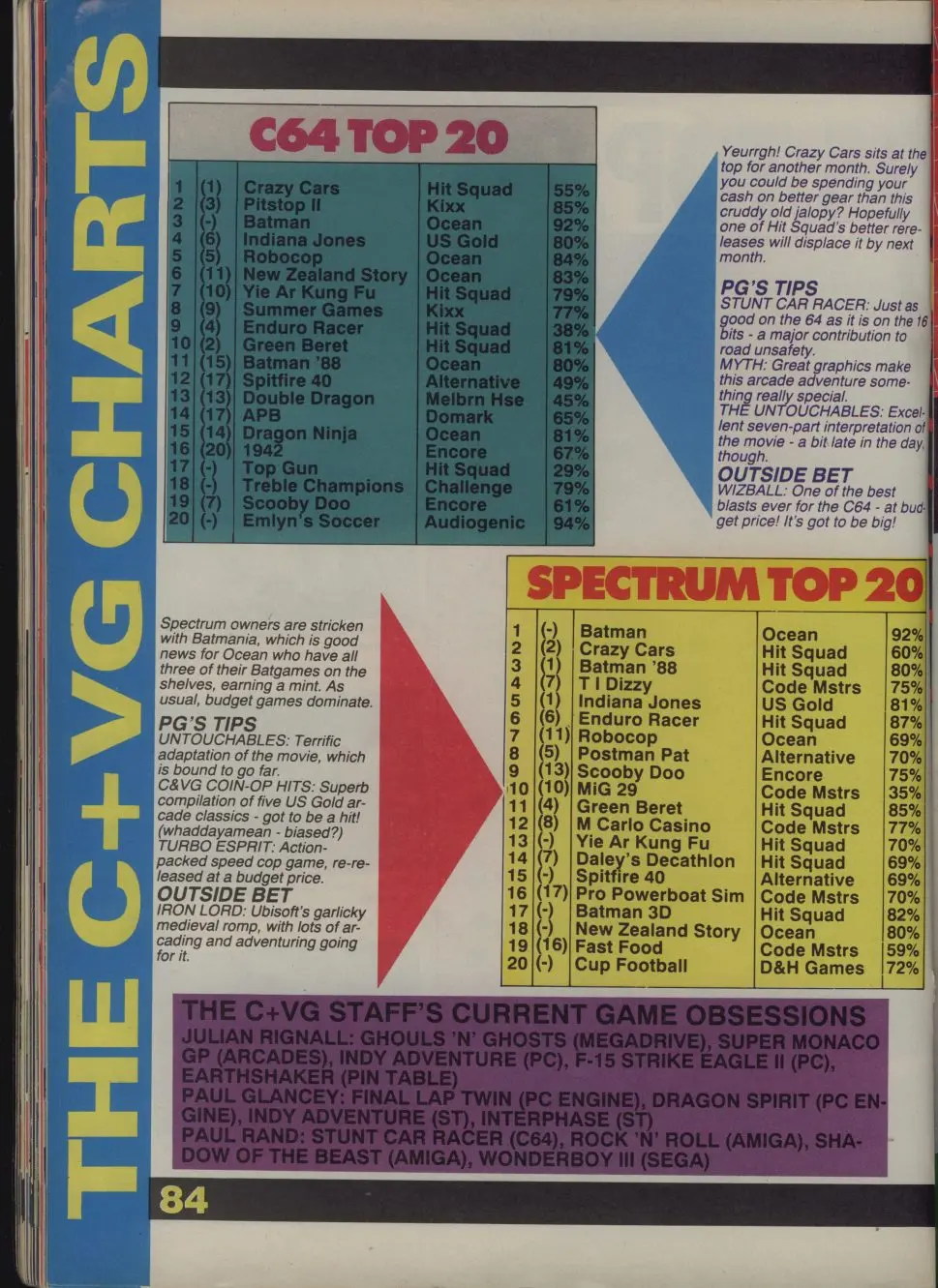 Chart Scan