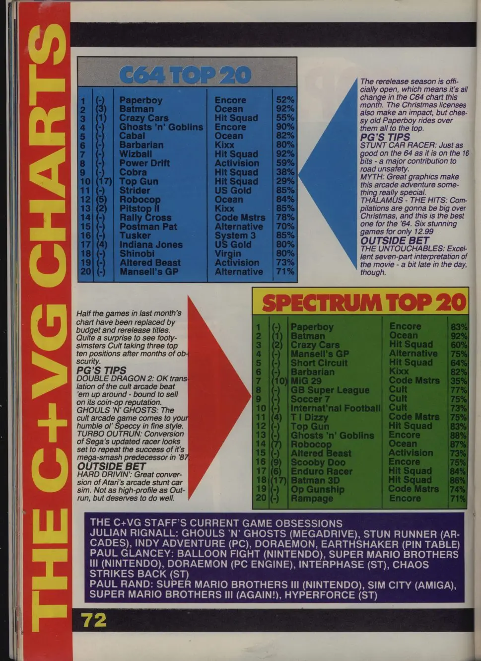 Chart Scan