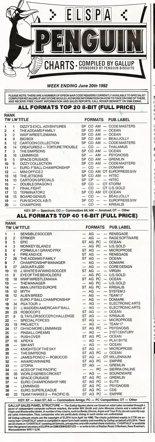 Chart Scan