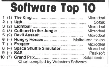 Chart Scan