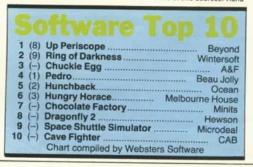 Chart Scan