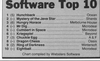 Chart Scan
