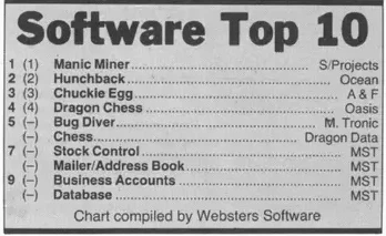 Chart Scan