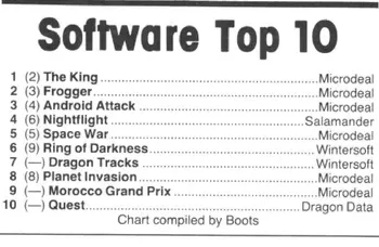 Chart Scan
