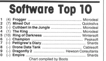 Chart Scan