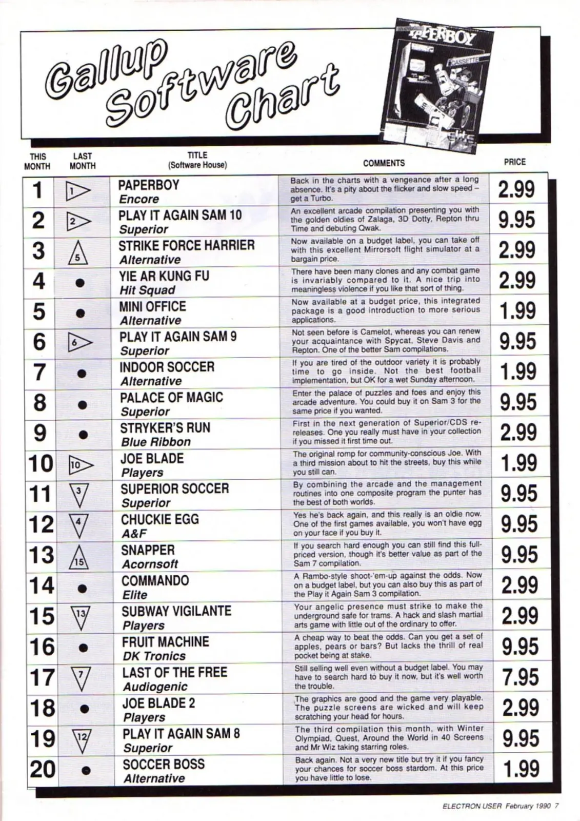 Chart Scan