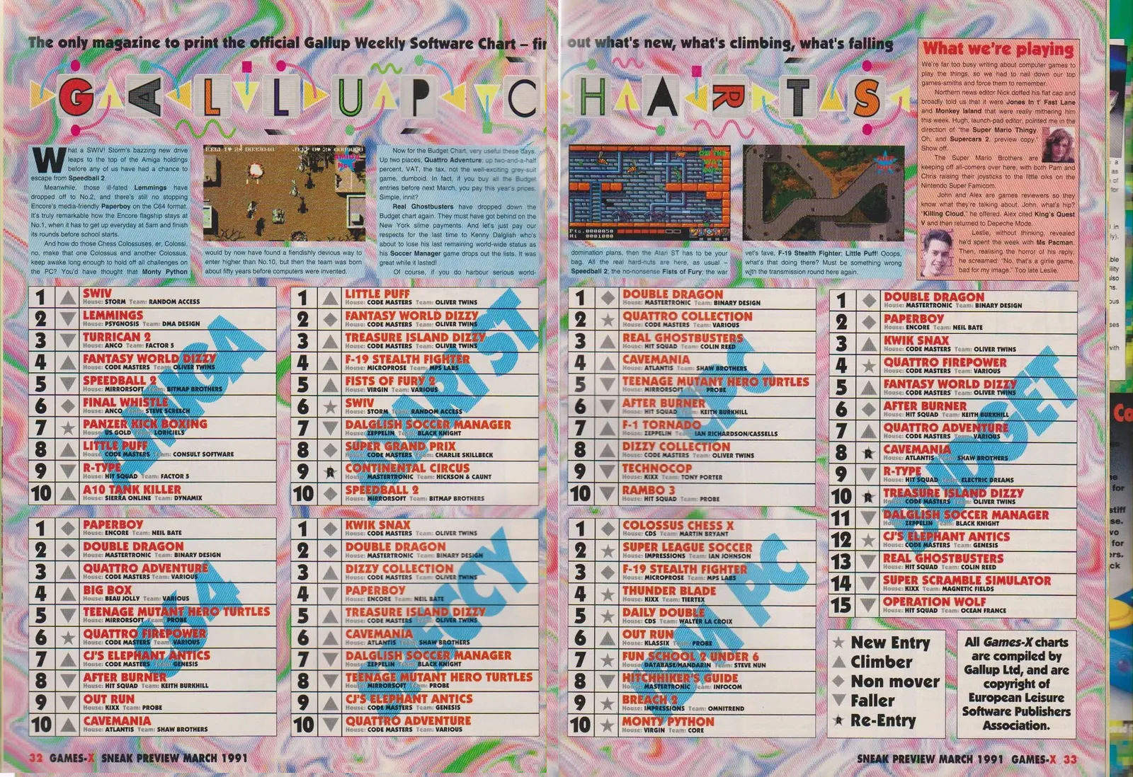 Chart Scan