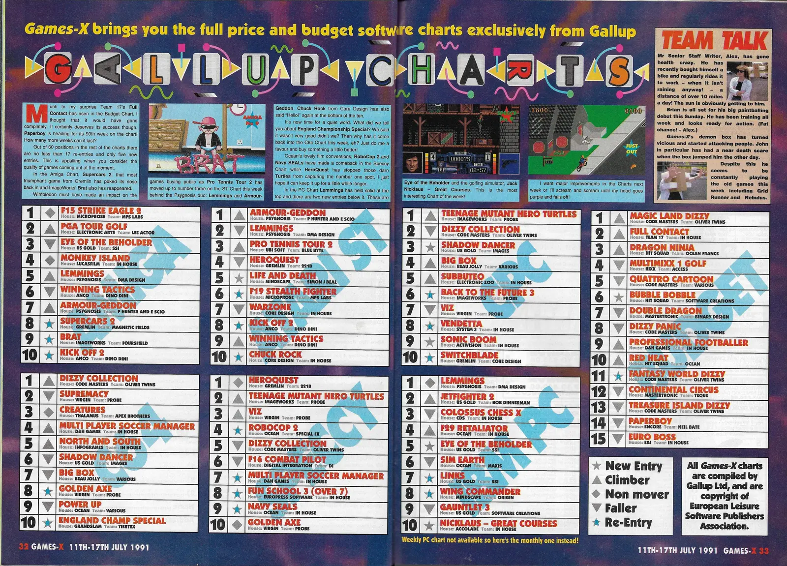 Chart Scan