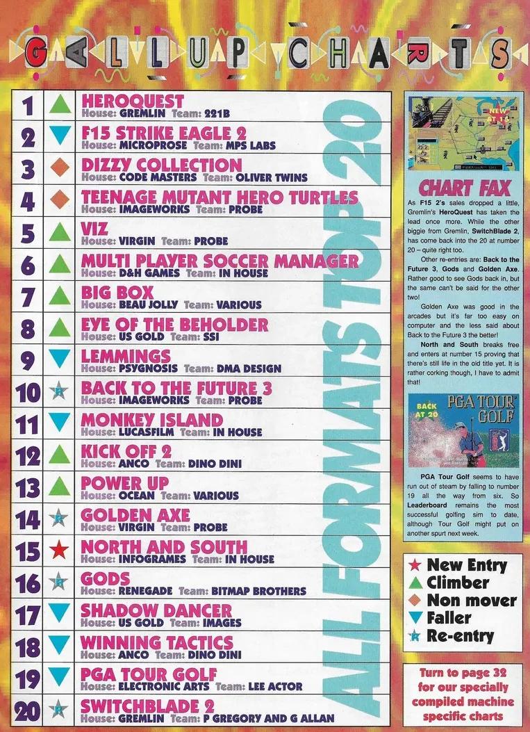 Chart Scan
