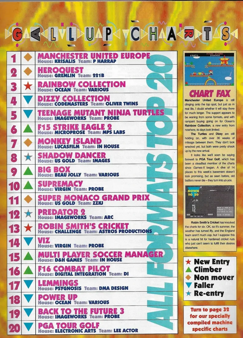 Chart Scan