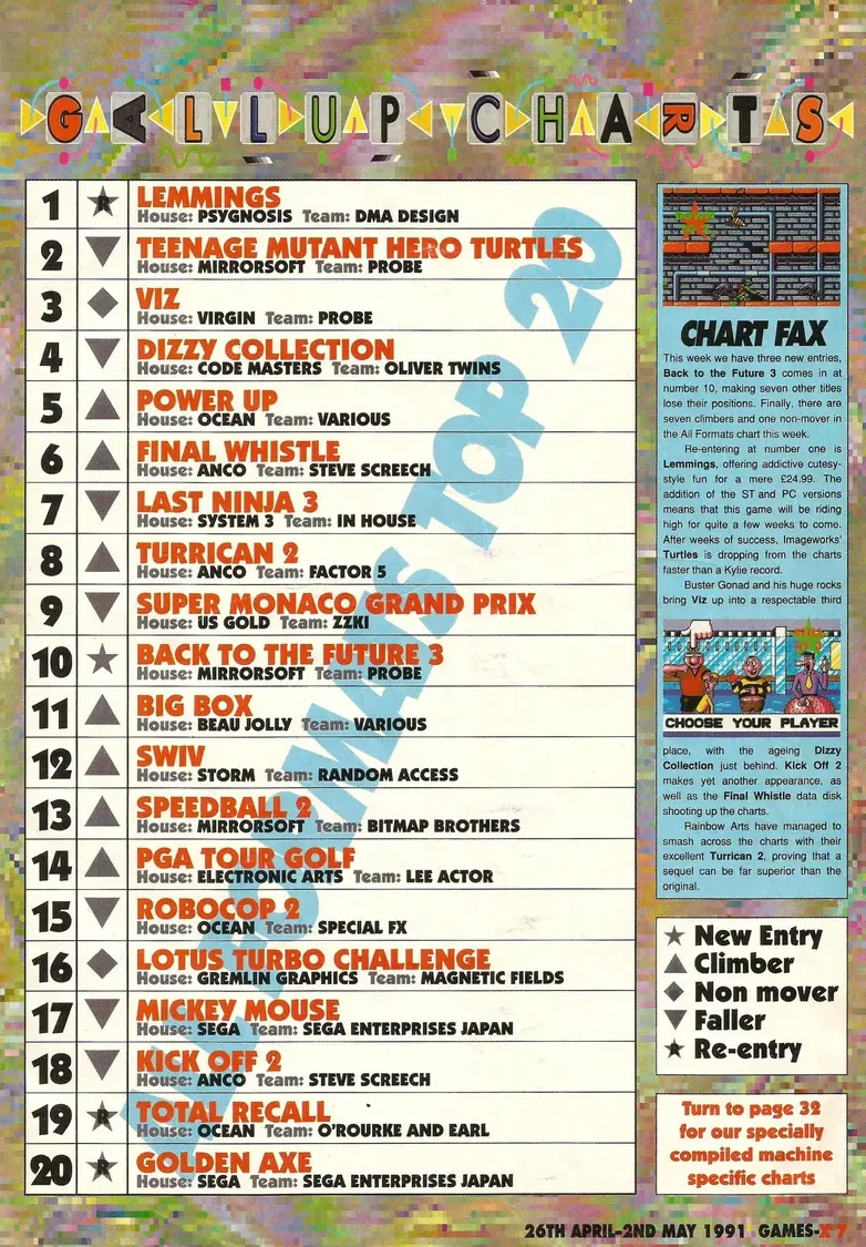 Chart Scan