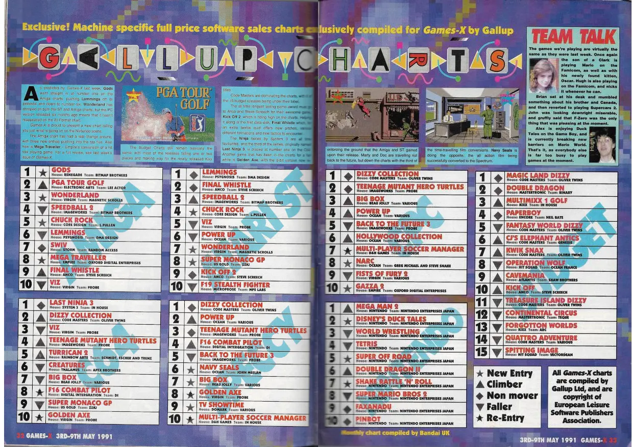 Chart Scan