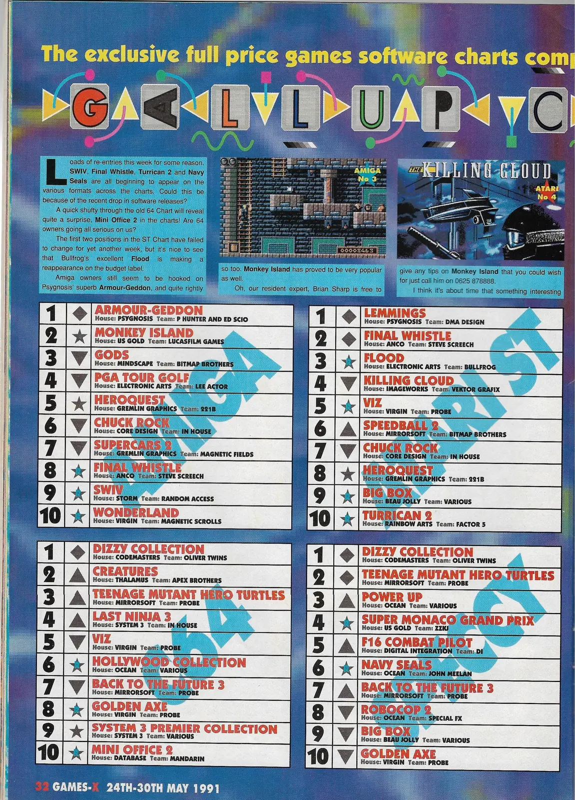 Chart Scan