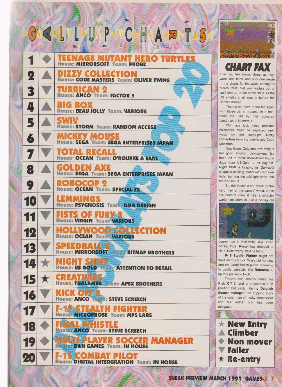 Chart Scan