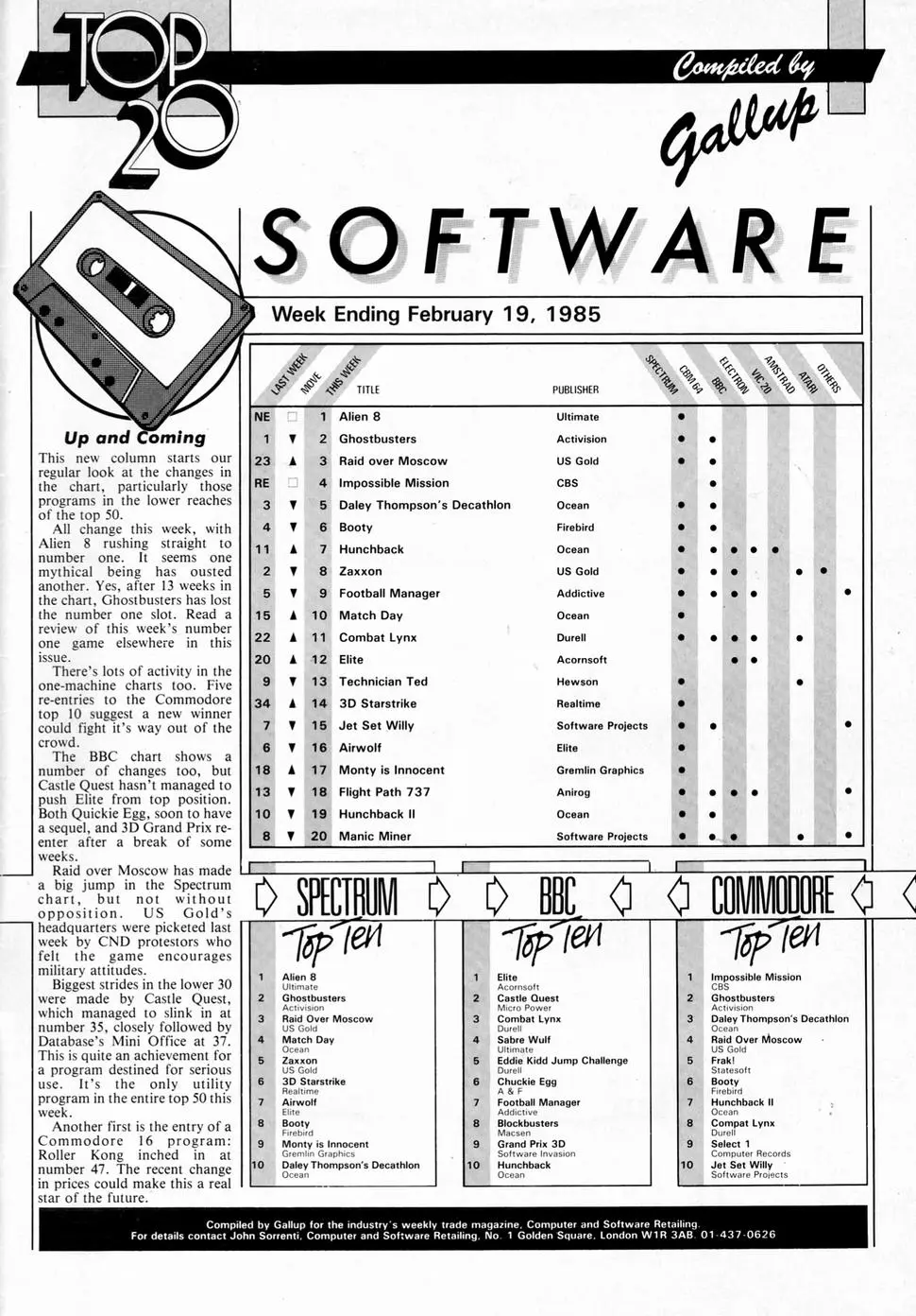 Chart Scan